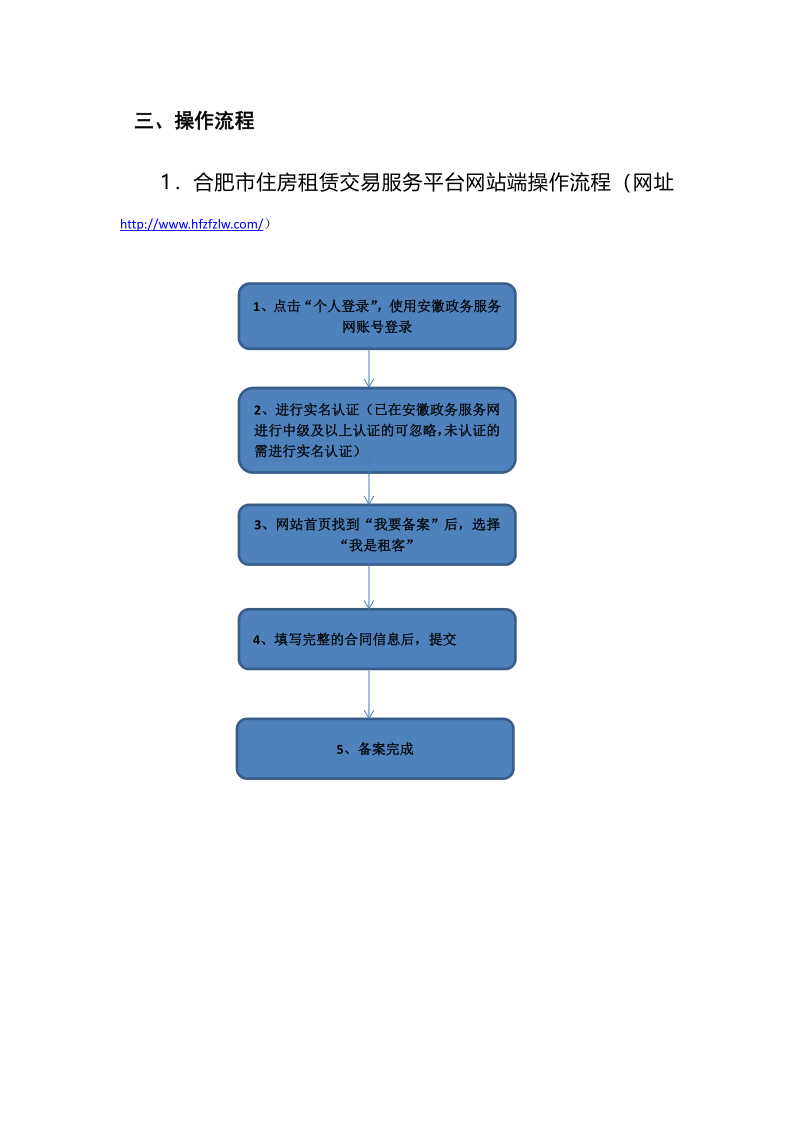 重点企业产业人才安居住房租赁合同备案流程