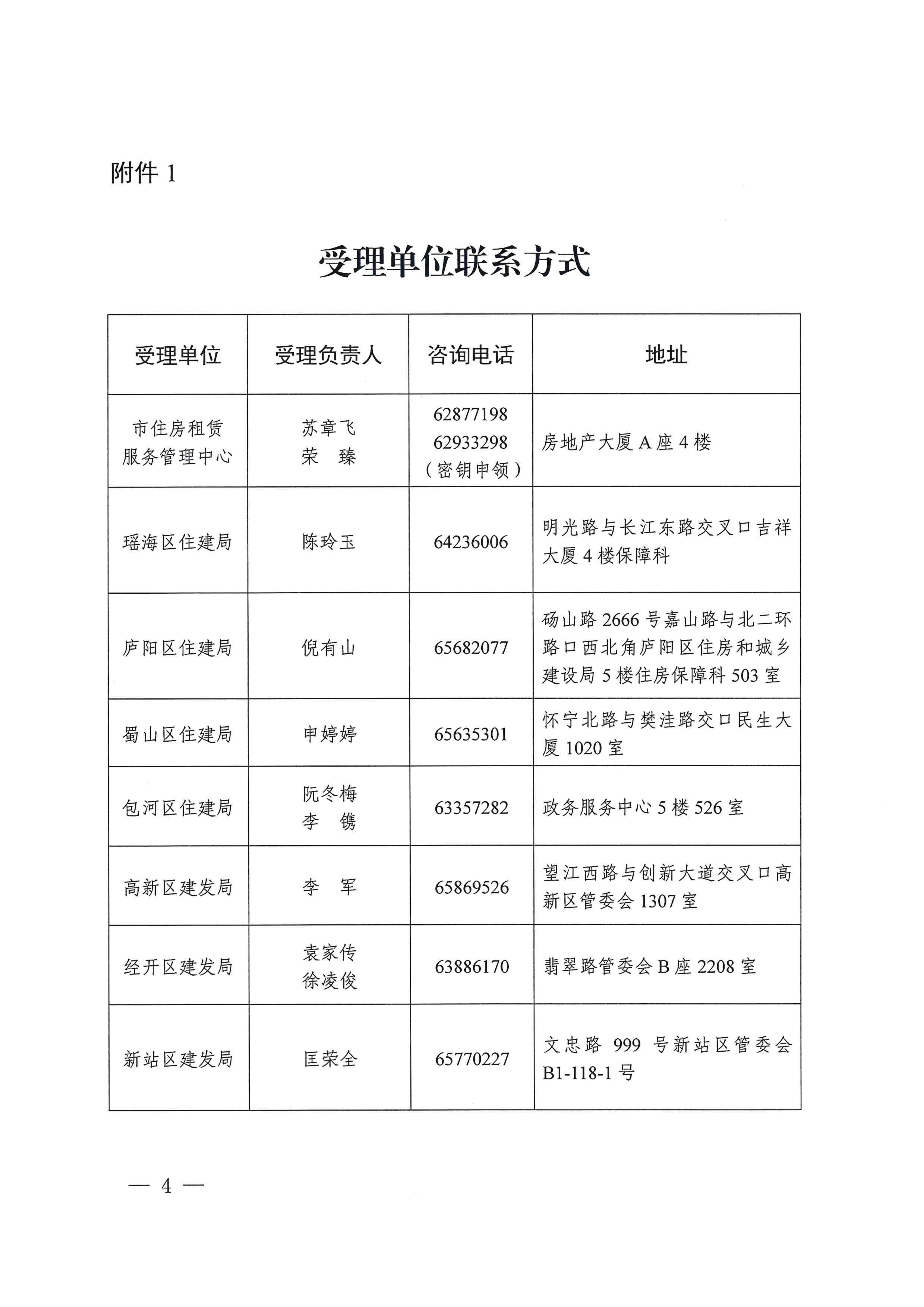 中央专项资金申请审核工作的通知